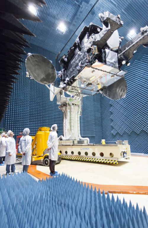 SmallGEO-Satellit H36W-1: Die Umwelt-Testkampagne in Ottobrunn umfasste auch den so genannten 'Antenna Range Test' (c) OHB System AG