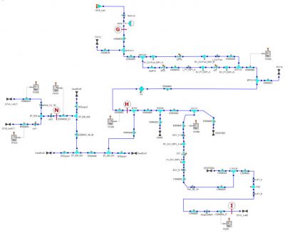 Simulation model for fluid dynamic design